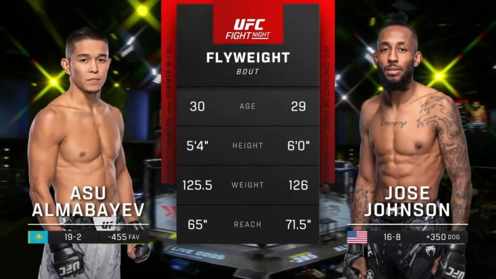 Johnson vs Almabayev no UFC Baku — Choque de estilos define futuro nos moscas