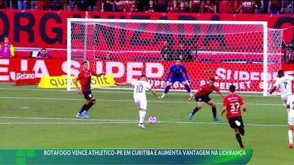 Sistema defensivo como alicerce da liderança Botafogo lidera com solidez defensi