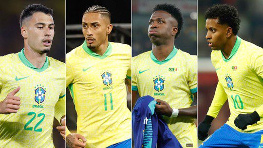 Planos originais da comissão técnica Lesão de Estêvão preocupa comissão técni