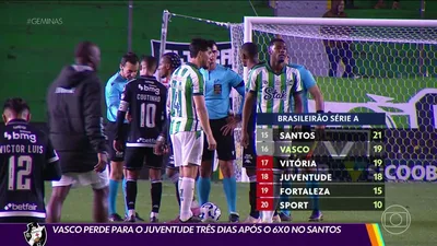 Juventude perde três titulares e chega enfraquecido contra o São Paulo