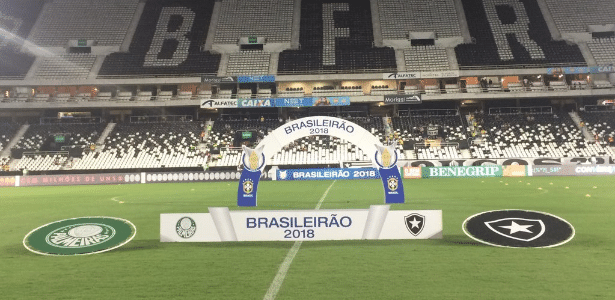 Ausência do gol qualificado muda estratégias Copa do Brasil privilegia Série B n