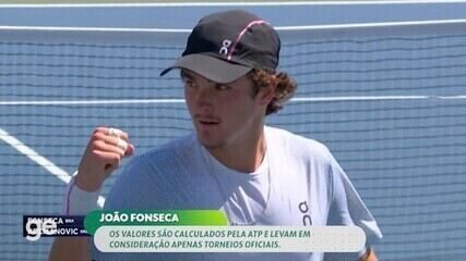 Um domingo que fechou duas portas Fonseca cai fora do top 30 após eliminaç