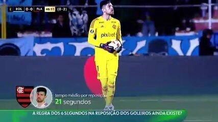 Um primeiro tempo marcado pelo desperdício e pela eficiência argentina Caracas e