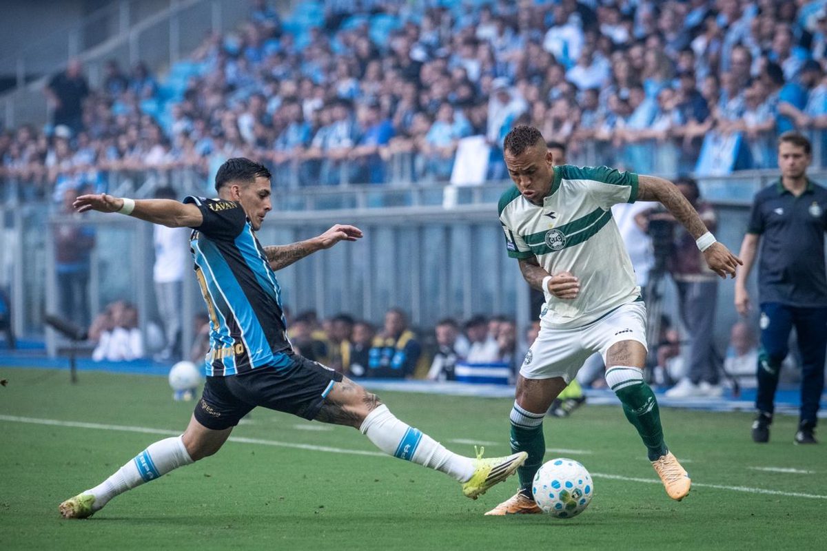 O contexto que explica Renê decide, Coritiba implode e o Vitóri