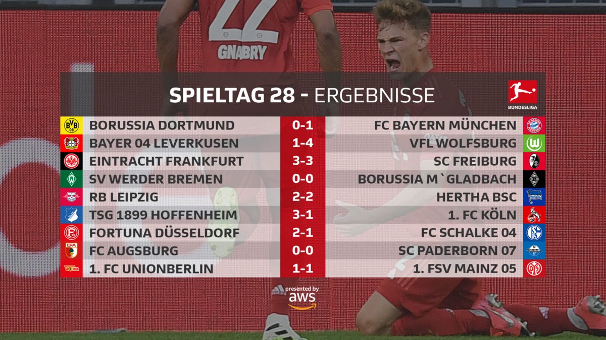 O Infinity Hotel como variável tática do Bayern desde 2010 Bayern recusa dividir