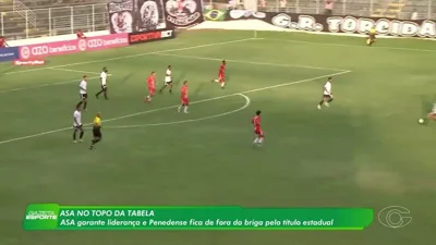 Redenção aplica 6 a 0 fora de casa e mostra que veio ao Baianão Série B para incomodar