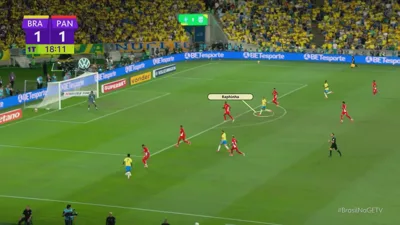 Por que Ancelotti enxerga Raphinha como reposição e não como substituto de Rodrygo