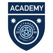 Chatta. Acad.