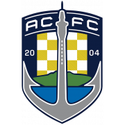Auckland C. Yth