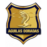 AG U20