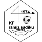 Ramiz Sadiku