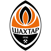 Shakhtar U17