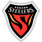 Pohang St. U18