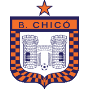 Boyacá Chicó