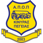 APOP Kinyras