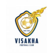 Visakha FC