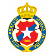 Wisla Kraków