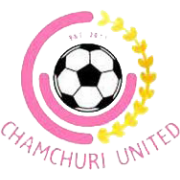 Chamchuri Utd.