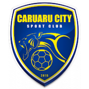 Caruaru City