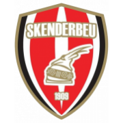 KF Skënderbeu