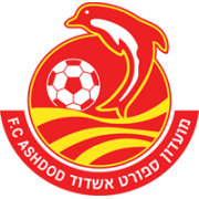 FC Ashdod