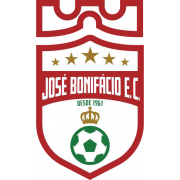 Bonifácio EC