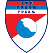 OFK Grbalj U19