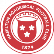 Hamilton A. U20