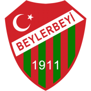 Beylerbeyi