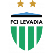 FCI Levadia