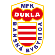 Banska Bystrica
