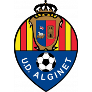 Alginet