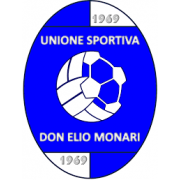 Don Monari