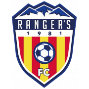 FC Rànger's