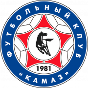 KamAZ