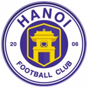 Ha Noi FC