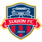 Suwon FC