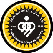 Sepahan FC U19