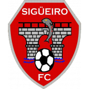 Sigüeiro