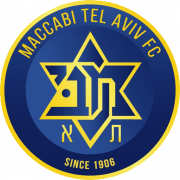 M. Tel Aviv