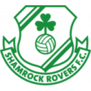 Rovers Academy