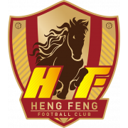 Guizhou FC