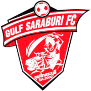 Saraburi