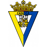 Cádiz U19