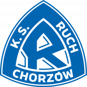 Chorzów Youth