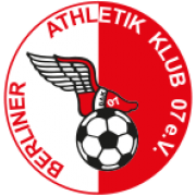 Berliner AK