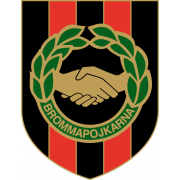 Brommapojkarna