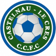 Castelnau Jgd