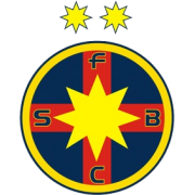 FCSB