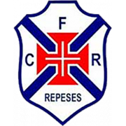 Repesenses S17